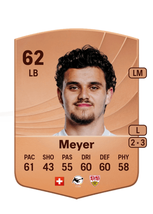 Leny Meyer