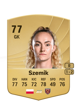 Kinga Szemik