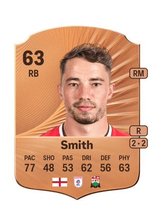 Kane Smith