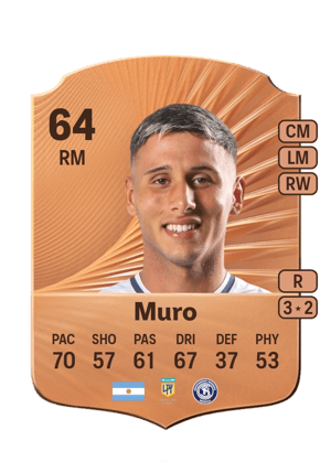 Tomás Muro