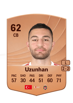 Emrecan Uzunhan
