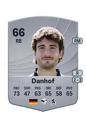 Tim Danhof