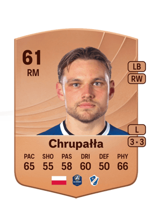 Paweł Chrupałła