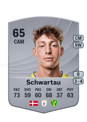 Oscar Schwartau