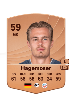 Max Hagemoser