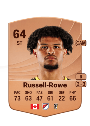 Jacen Russell-Rowe