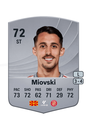Bojan Miovski