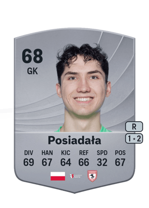 Albert Posiadała