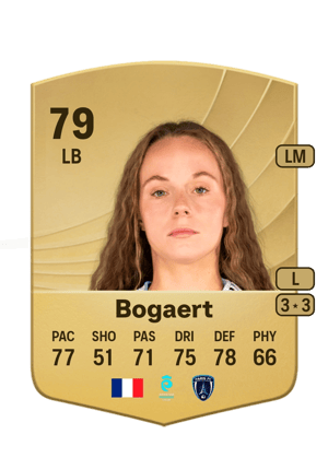 Lou Bogaert