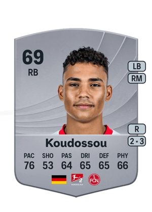 Henri Koudossou