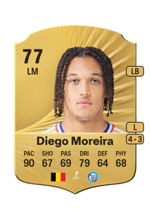 Diego Manuel J. da Silva Moreira