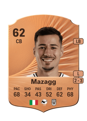 Lukas Mazagg