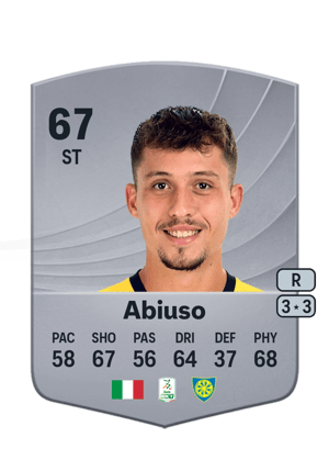 Fabio Abiuso