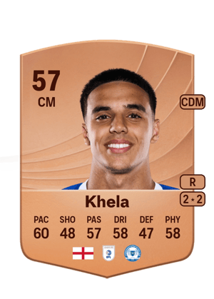 Brandon Khela