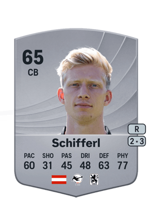 Raphael Schifferl