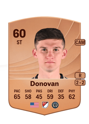 Chris Donovan