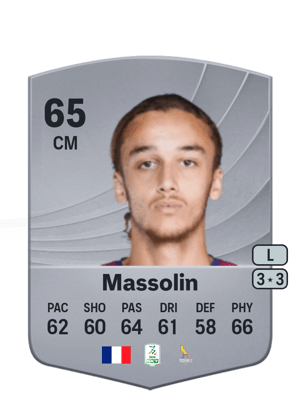 Yanis Massolin