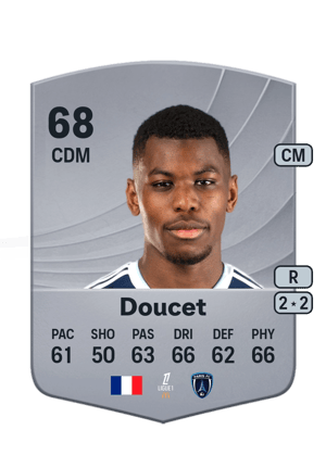 Lohann Doucet