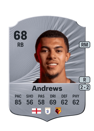 Ryan Andrews