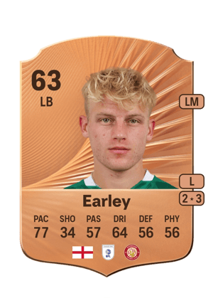 Saxon Earley