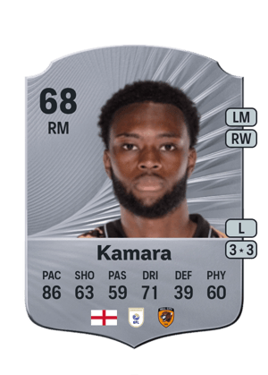 Abu Kamara