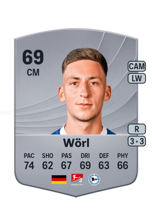 Marius Wörl