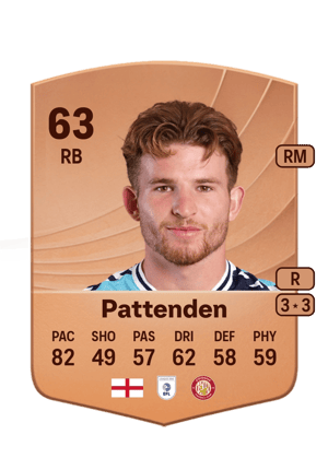 Jasper Pattenden