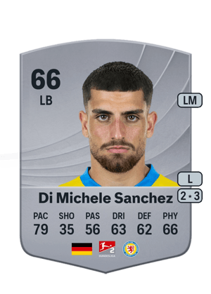 Fabio Di Michele Sanchez