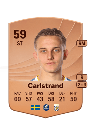 Linus Carlstrand