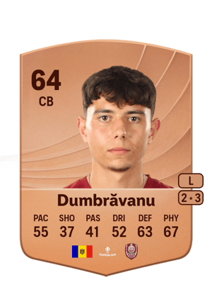 Daniel Dumbrăvanu