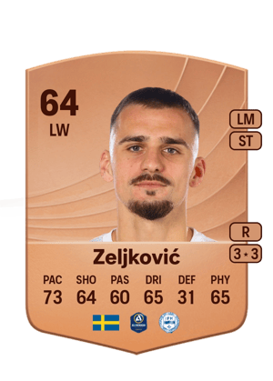 Ajdin Zeljković