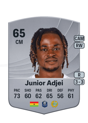 Frank Junior Adjei