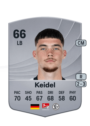 Felix Keidel