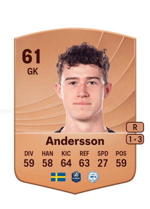 Viktor Andersson