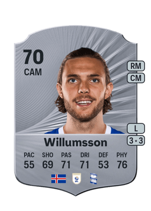 Willum Þór Willumsson