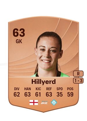 Sophie Hillyerd