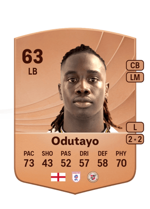 Idris Odutayo