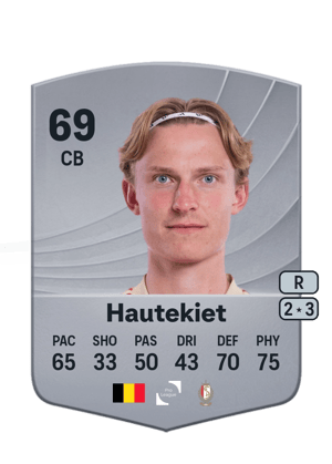 Ibe Hautekiet