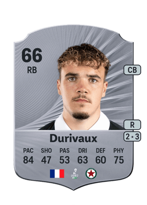 Dylan Durivaux