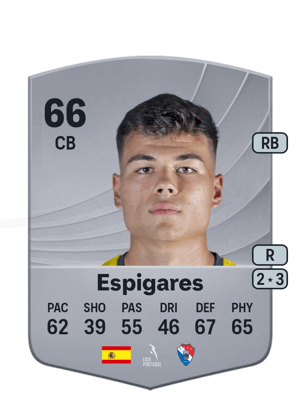 Espigares