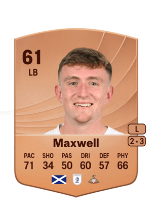 James Maxwell