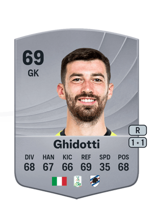 Simone Ghidotti