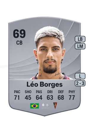 Léo Borges