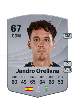 Jandro Orellana