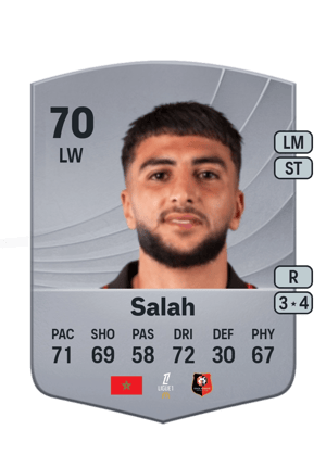 Ibrahim Salah