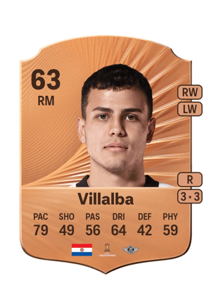 Rodrigo Villalba