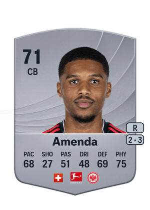 Aurèle Amenda