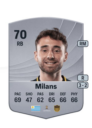 Pedro Milans