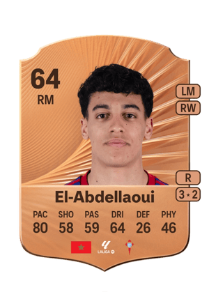 Jones El-Abdellaoui