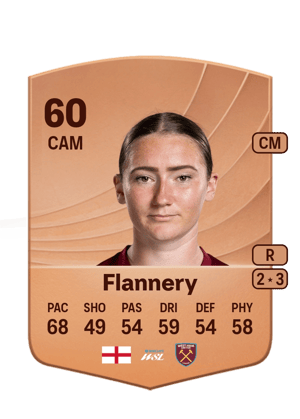 Keira Flannery